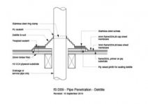 Pipe Penetration - Dektite